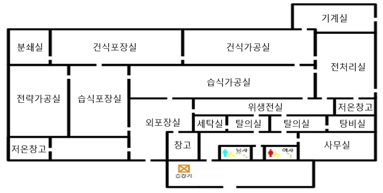 농산물가공지원센터 평면도